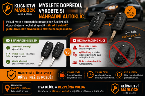 Náhradní autoklíč se vyplatí řešit včas