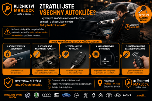 Ztratili jste všechny klíče od auta?